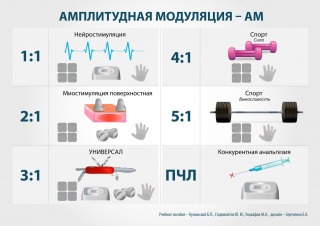 СКЭНАР-1-НТ (исполнение 01)  в Высоковске купить Скэнар официальный сайт - denasvertebra.ru 